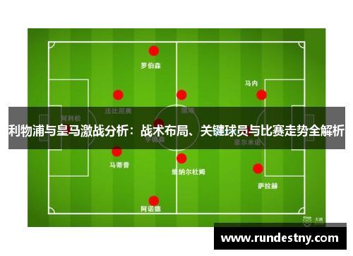 利物浦与皇马激战分析：战术布局、关键球员与比赛走势全解析